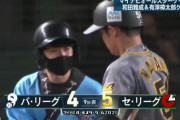 守護神・益田、劇場…押し出しで勝ち越し許す…