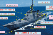 「当初案は令和の戦艦大和」…イージス・システム搭載艦の小型化検討！　