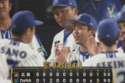 【DeNA対広島21回戦】DeNAが３－１で広島に勝利し連敗４でストップ！東克樹が７回１失点でリーグ単独トップ１１勝！広島は連勝４でストップ