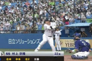 村上のホームランと打点のペースwww