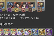 【パズドラ】金太郎は本当に最優先で弾候補なのか？ダークホースになるかも