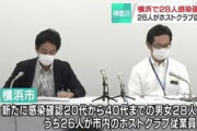 横浜市で28人感染　うち26人が同じホストクラブの男性