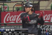 先月月間MVPのロッテ藤原恭大(21)今月の成績がひどい…