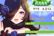 【ウマ娘】韓国でもライスでクリア出来ないお兄さまが大量に発生してる模様