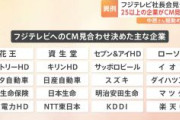 【速報】フジテレビへのCM放映を差し止め企業が25社超に　サントリーやキリン、花王、東電、ローソン、ホンダ、楽天、スズキ、イオンなど（TBS）