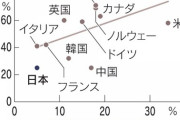 連合「非正規雇用などを含めた働く人全体の賃上げを」  [1/5]