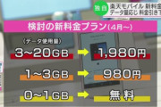 楽天モバイル、使用料1GB以下なら料金無料へ