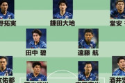 【朗報】サッカー日本代表、サウジ戦の予想スタメンｗｗｗｗｗ
