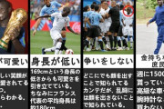 【朗報】アンチがいないサッカー選手←これで思い浮かんだ選手ｗｗｗｗｗｗｗ
