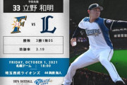 【日ハムvs西武18回戦】9（遊）谷内亮太