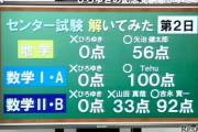 【朗報】ひろゆき「高校3年生にスマホ使用可でセンター試験受けさせたら高得点を取れる」