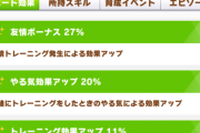 【ウマ娘】賢タイシンに今から虹結晶ぶち込む価値ってあると思う？←「こういう理由で辞めたほうがいいぞ！！」