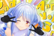 Vtuber ホロメン別で9月の配信を「枠数」と「同接中央値」で散布図として表したぞ←ん～結局ぺこら最強か…
