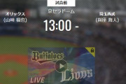 【試合実況】西武スタメン 先発:與座（2021.8.22）