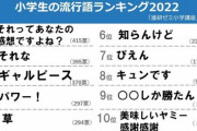 【悲報】蛙化現象、Z世代の流行語1位に