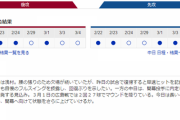 【実況・雑談】 3/7 オープン戦 中日vs楽天（静岡）13:00開始