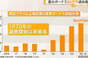 【超朗報】夏のボーナス、全産業平均が86万円！！！