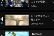 【カウントダウン】「フライングゲット」MVが現在9902万再生。年内に1億再生到達か！？