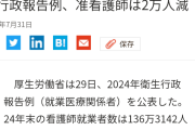 看護専門学校の入学者、定員比で初めて８割下回る…学生離れ進み地方で不足との指摘も