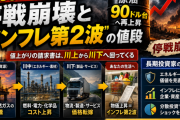 原油90ドル時代の再来——停戦崩壊と『インフレ第2波』の値段
