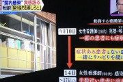 大阪の病院　看護師、陽性にも関わらず勤務続ける　人手不足で止むを得ず