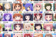 きららアニメ、割とマジでハズレが一切ない！！！