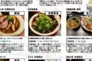 10年以上の研究の末訪れた1300店舗以上の実食経験から「今、一番食べたい秋葉原のラーメン」をまとめました！