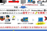警察庁サイバー特別捜査部、世界初のランサムウェア復元ツールを開発　暗号化された被害データを完全復活