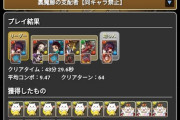 【パズドラ】魔王ってランダン王冠とってるようなやつしかとれない感じ？気になるクリア率とは