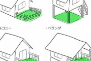 【悲報】家のベランダ、実は必要ないことが判明