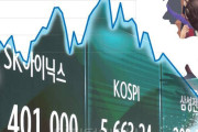 韓国総合株価指数が続落（－1.23％）　3日間で17％安 [7/30]