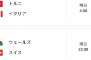 【速報】ユーロ2020、今日開幕、うおおおおおおおおおおおおおwwywwywwywwywwywwywwywwywwywwy