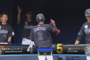動画　ロッテ藤原・山口のホームランwwwこれはポジれる