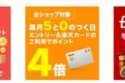 楽天市場､2ショップ購入でポイント3倍を開始 3月16日まで