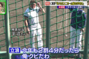 【朗報】中日ドラゴンズ与田剛監督さん、続投шшшшшшшшшшшшшшшшшшшшшш