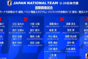 【朗報】サッカー東京五輪日本代表メンバーガチで強い！OA枠に吉田麻也、遠藤航、酒井宏樹