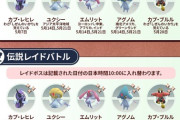 【ポケモンGO】本日から伝説レイドに「カプ・レヒレ」が登場！【5月1日～12日】