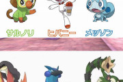 ポケモンってコンテンツは外人に乗っ取られてしまったのか？
