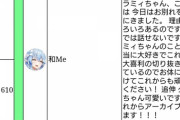 【ホロライブ】「推し変宣言」するバカなリスナー達のせいで 毎日のようにホロメンが壊されてるんだ・・・。どうすればいいんだ・・・