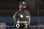 コロナ禍に揺れるロッテ零敗　山本由伸の前にわずか2安打