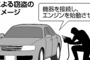 新手の車ドロ「ＣＡＮインベーダー」にご注意…機器つなぎエンジン始動
