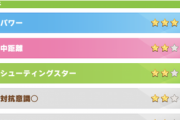 【ウマ娘】青因子3の確率て実際どんなもんなの？