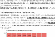 【データ】大阪都構想投票結果　前回1万票差で否決　今回1万7千票差で否決