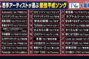 【画像】平成生まれのアーティストが選んだ最強平成ソング30曲　さすがにおかしいｗｗｗｗｗｗ