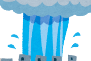 【おんJ競馬】府中で豪雨