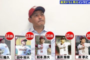 【悲報】楽天、田中将大のファンクラブ年会費180万円を開設してしまうwwwwwwwwwwww