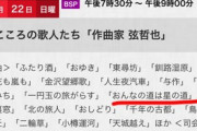 【朗報】BSプレミアムで「村上巴」地上波デビュー