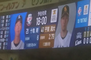 19勝エースの十亀さんで逆襲だ！