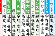 宇野昌磨「１年１年成長」紀平梨花「次は出られるように」GPシリーズへ抱負