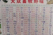 【画像】コロナが拡散した原因ではないかと疑われている武漢の卸売市場の商品ｗｗｗｗｗｗｗｗｗｗｗｗｗｗｗｗｗｗｗｗ